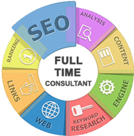 how much do seo consultants make